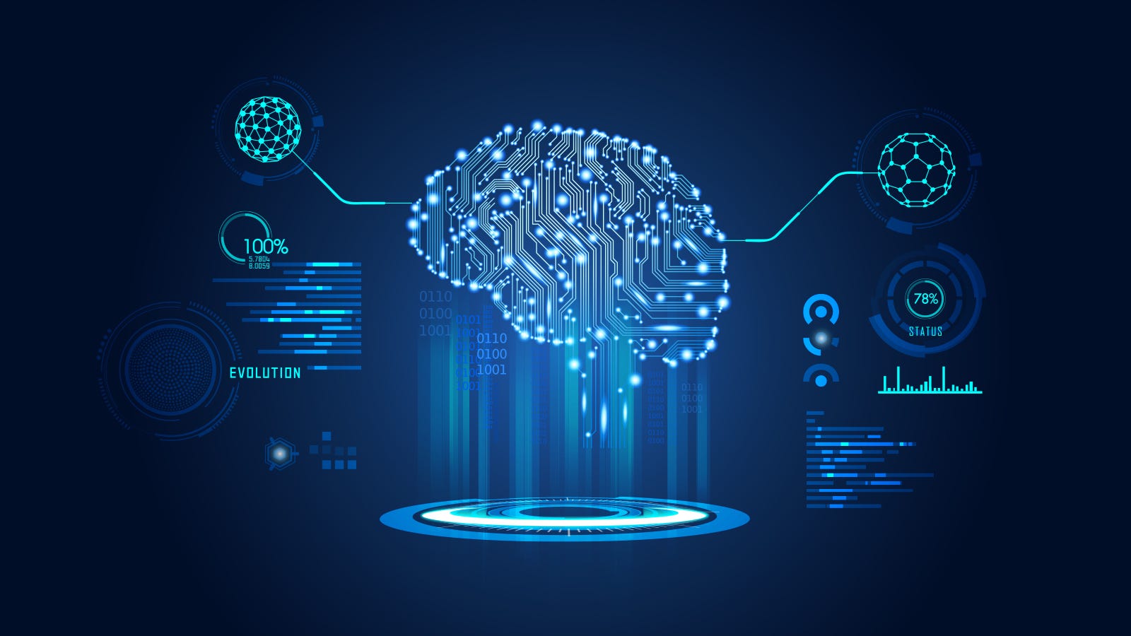 Machine Learning with Python
